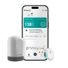 SIBIONICS GS3 CGM wspierany AI - system monitorowania glikemii bez nakłuć | REFUNDACJA NFZ
